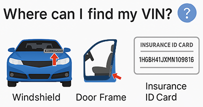 Windshield, Doorframe or ID Card